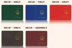 【与你相关】为什么要考取厨师行业资格等级认定？